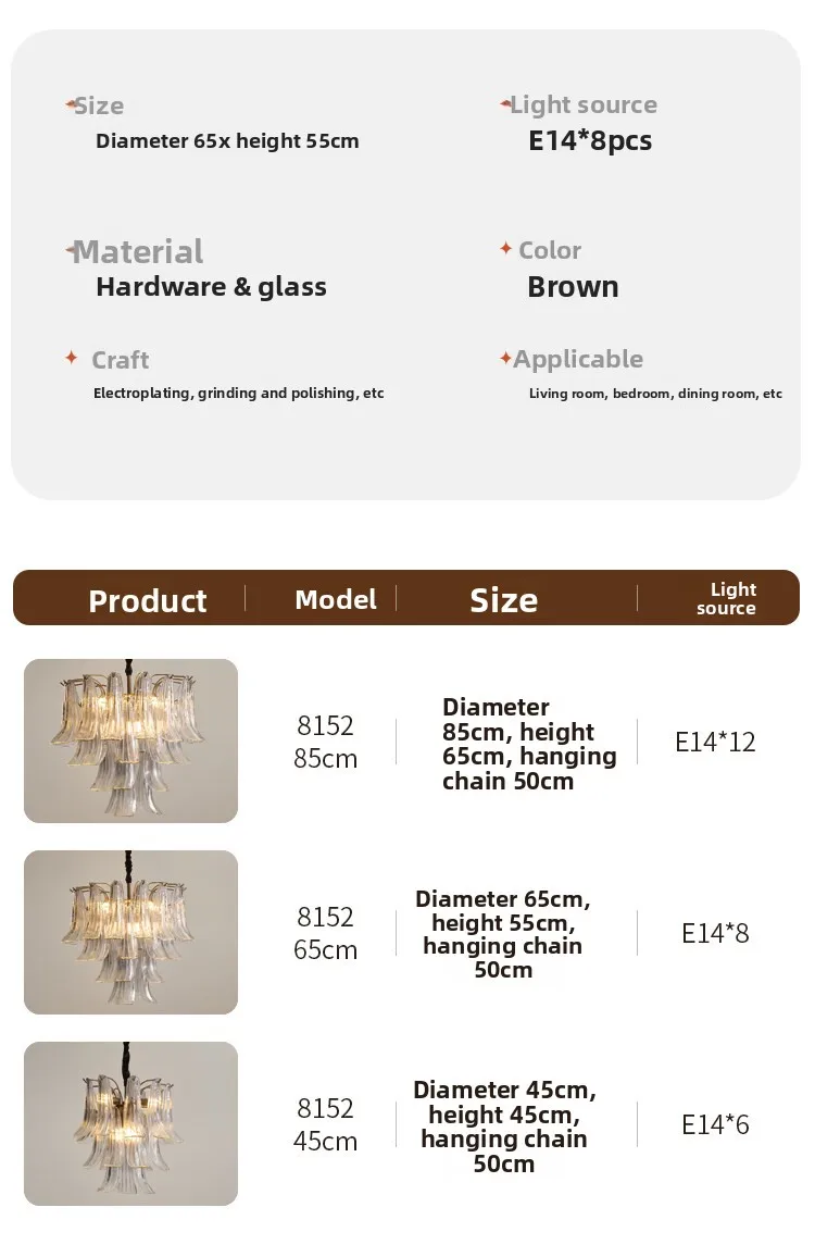 Specifications