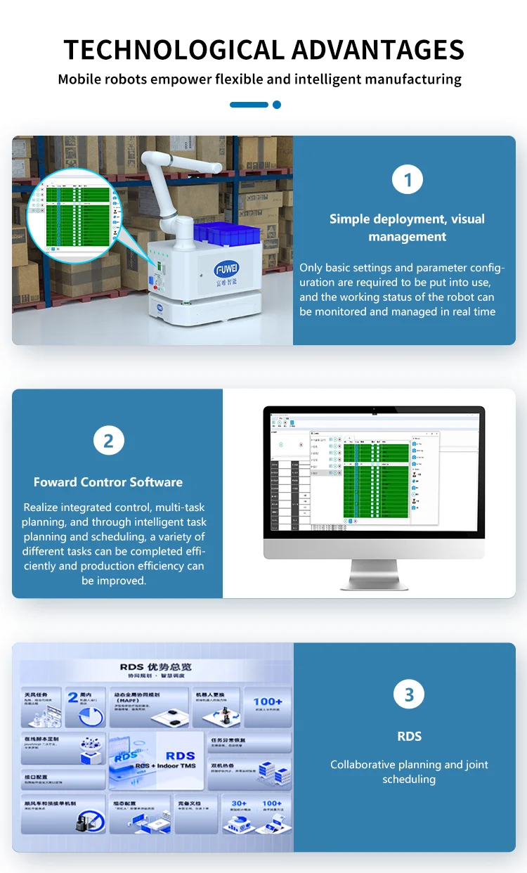 AI Intelligent AGV Mobile Composite Robot Arm for Prototyping