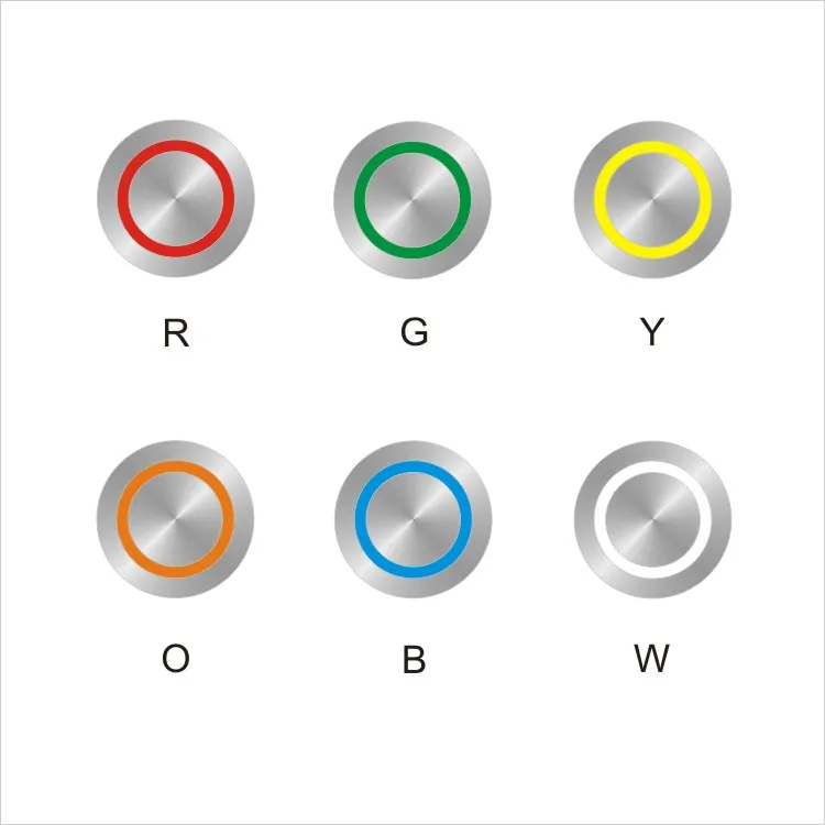 Onpow 16mm Push Button Switch (LAS2-GQF-11E, CE, CCC, RoHS, REECH