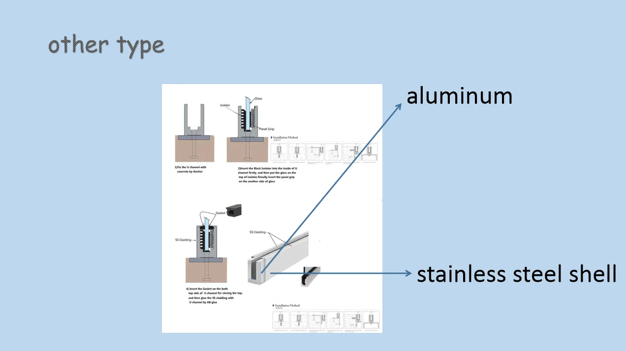 Safety High Quality U Channel Glass Railing System With RGB LED Light ...