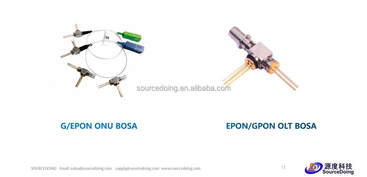 1100 1310 1550 1700nm SCAPC Pigtail ROSA Optical InGaAs PD Photodiode ...