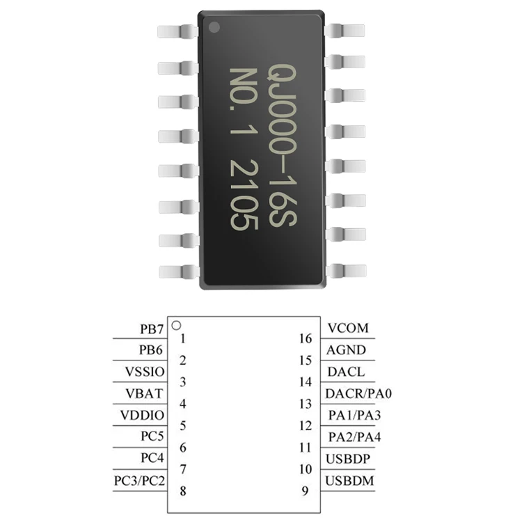 sound-MP3-chip-pin