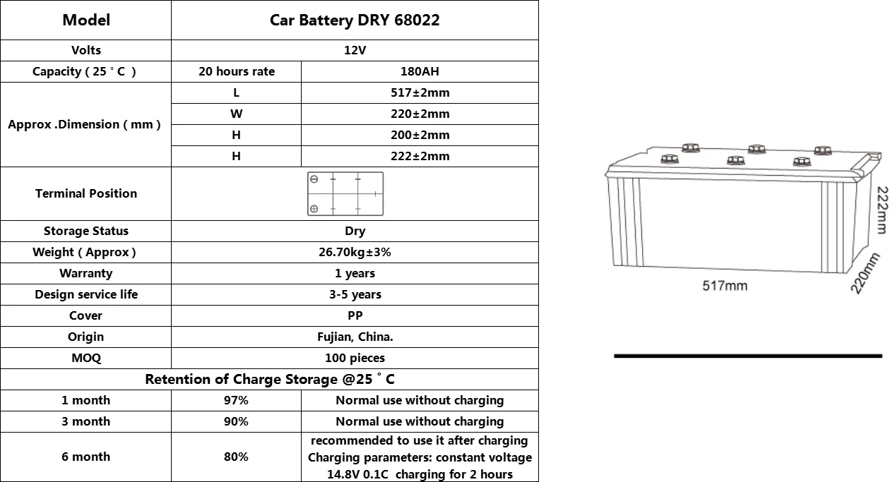 Oem/odm Valve Regulated Lead Acid Battery 12v 180ah Auto Truck Battery