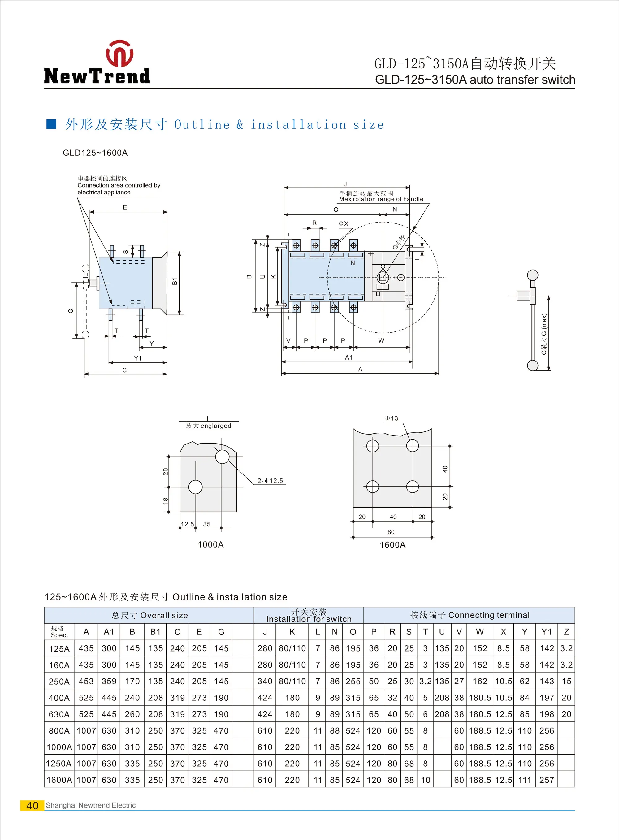 GLD ATS 3 Pole 4 Pole 160A 250A 400A 630A 800A 1000A 1200A 3P 4P Dual Power Automatic Transfer Switch