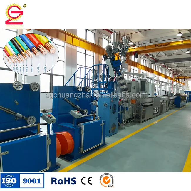 Electric Wire Cable Making Machine  Extrusion Line for Data and Power Cable Coating Usage for Wire Cable Production Extrusion