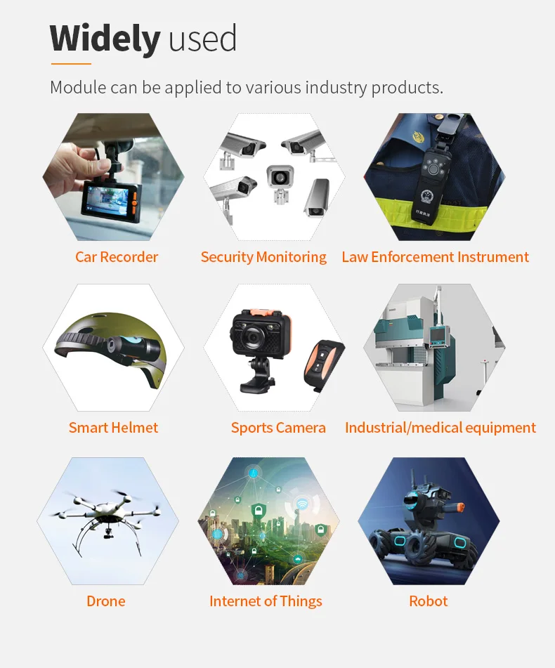 DGZX 4 million pixel 1520P 90fps wide dynamic module IMX464 infrared sensitive camera cycling helmet DV插图4 DGZX 4 million pixel 1520P 90fps wide dynamic module IMX464 infrared sensitive camera cycling helmet DV插图4