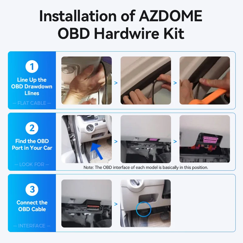 AZDOME Mini Mico Type C Ports 24Hours Parking Mode 5V 2.5A Car Charge Cable OBD Hardwire for Dash Cam Camcorder Vehicle DVR