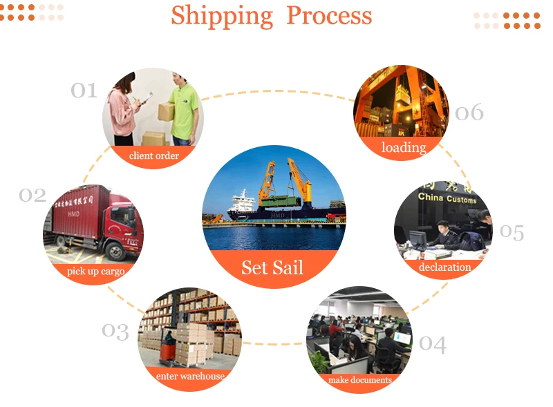 sea freight shipping; from China to Australia; sea shipping agent