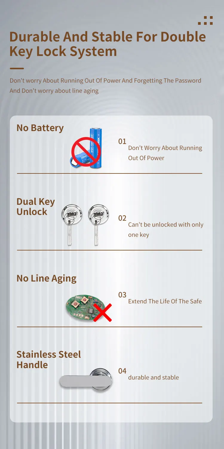 CEQSAFE 2 Hour Double Key High Quality Security Strong Metal Home Deposit Money Fireproof Safe Box details