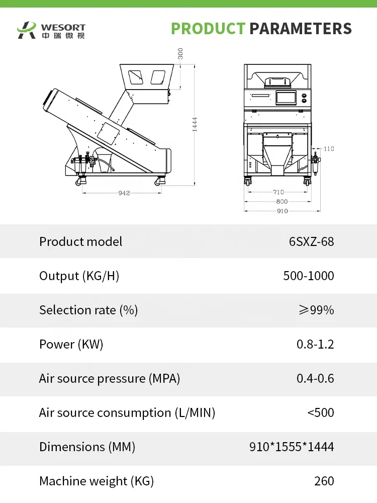 Mini Electronic Optical Color Sorter for Sale by Wesort Manufacturer
