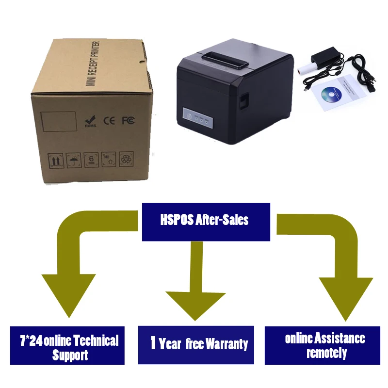 Hspos Hse81ul Hot Sell 80mm 3inch Thermal Receipt Printer With Usb+lan