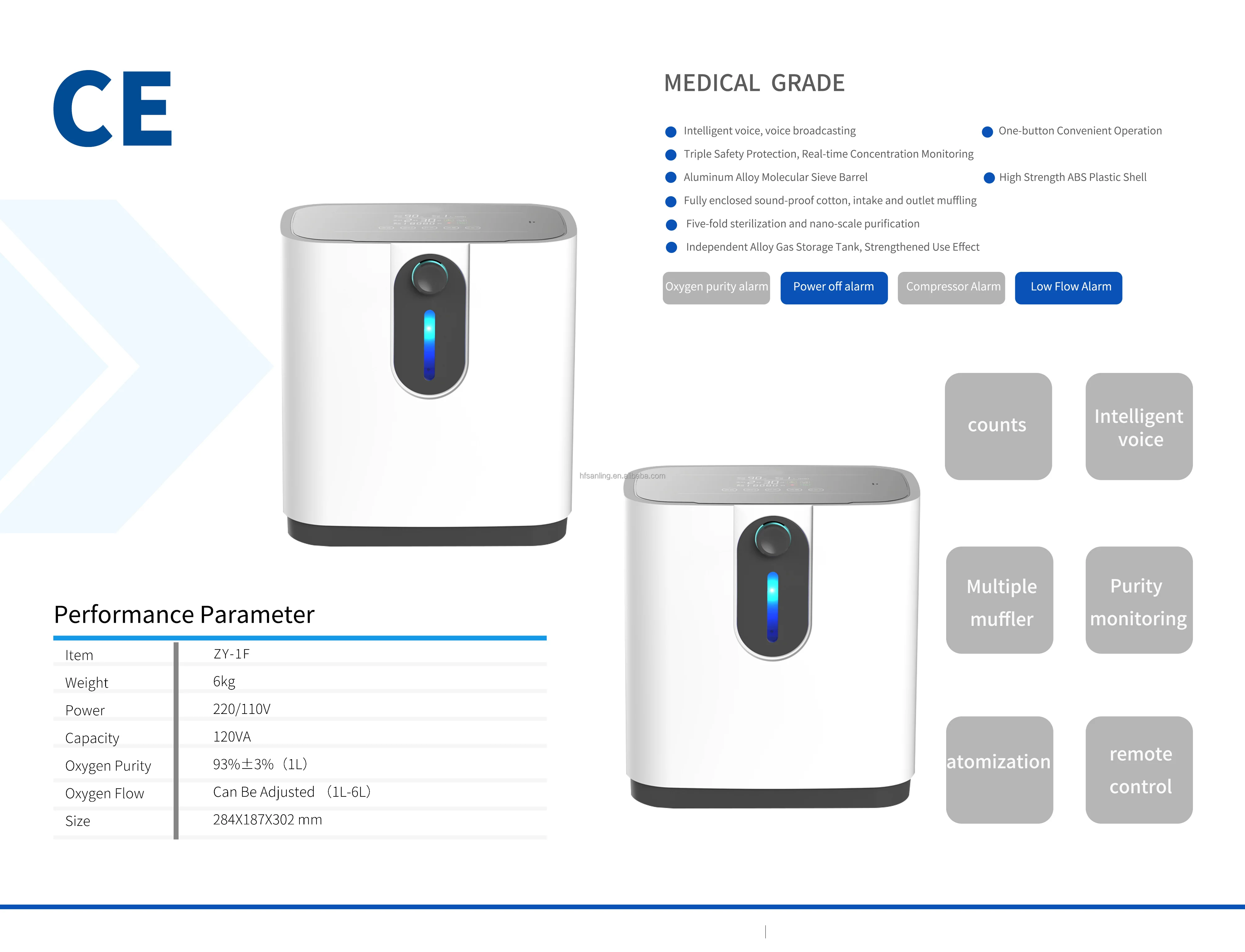Medical Mini Oxygenconcentrator 1l Portable Oxygen Concentrator 17