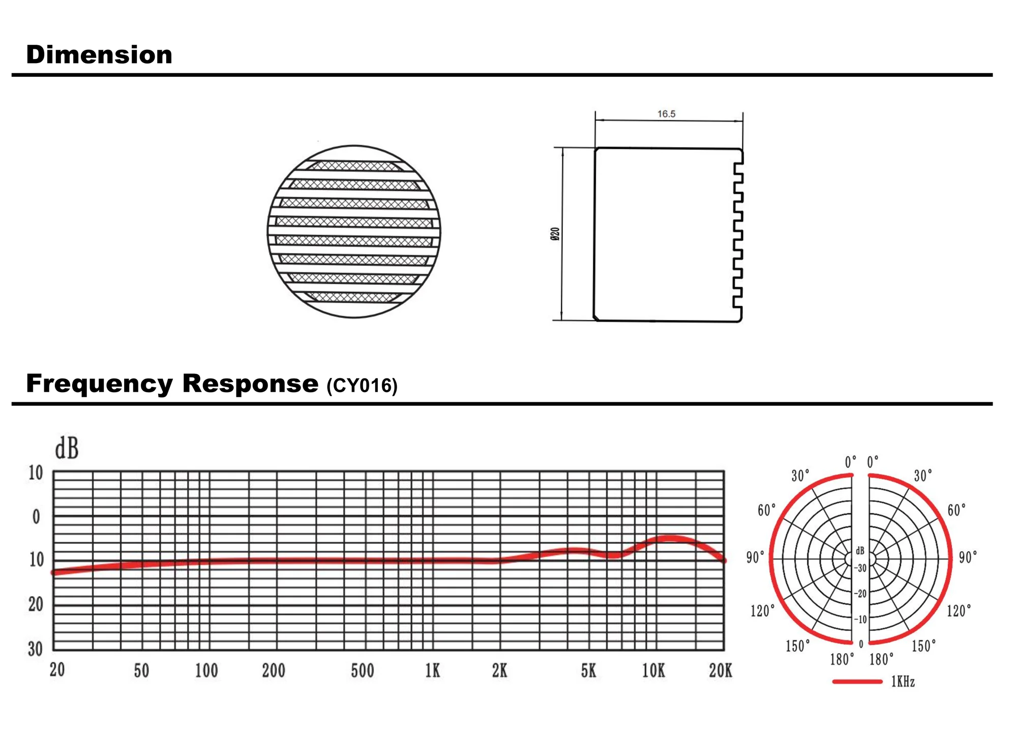 CY014-CY016.png