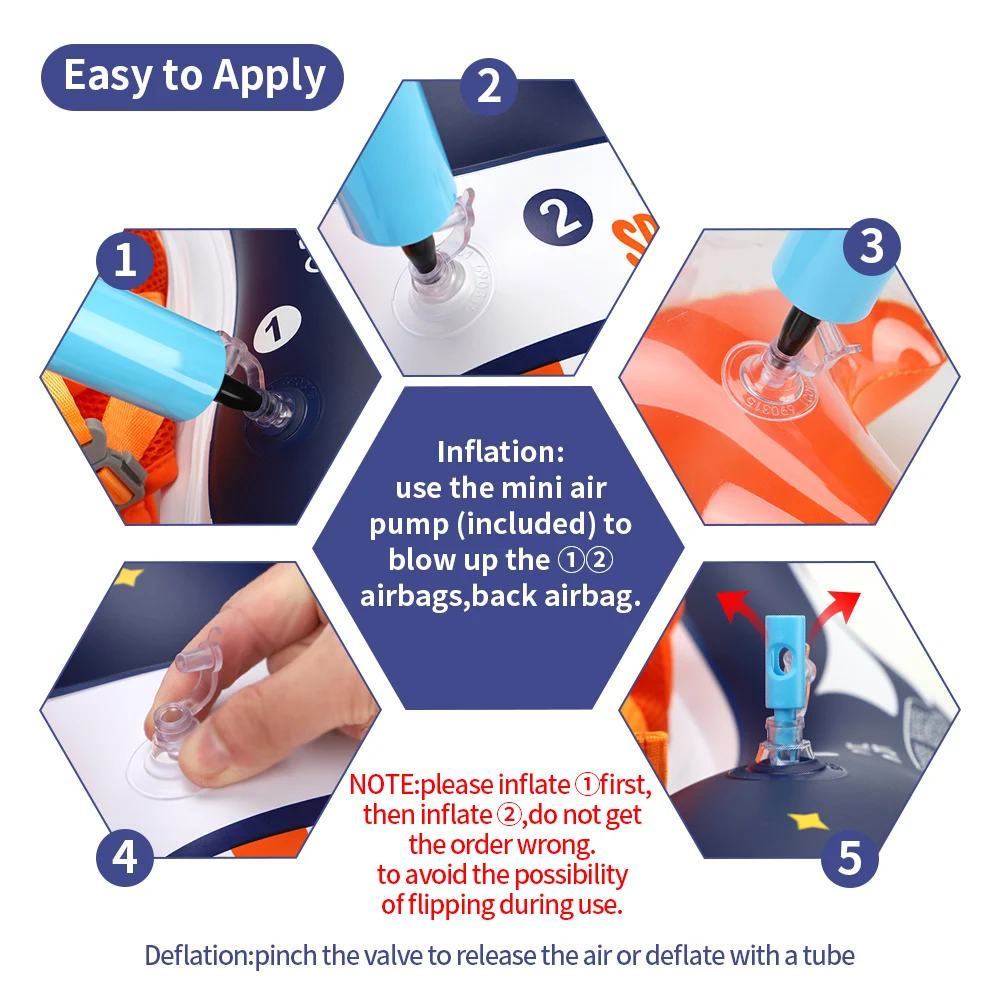 Swimbobo Inflatable Baby Swimming Float Water Toy Swimming Floats Trainer Child Swim Pool Ring PVC Children Floating for Summer