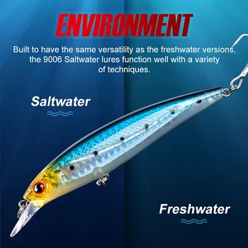 For Nobby Bait Floating Mino Luya Seabass Sea Fishing ABS Hard Bait Without Hooks False Bait Fishing Gear – Hard Lure – view 5