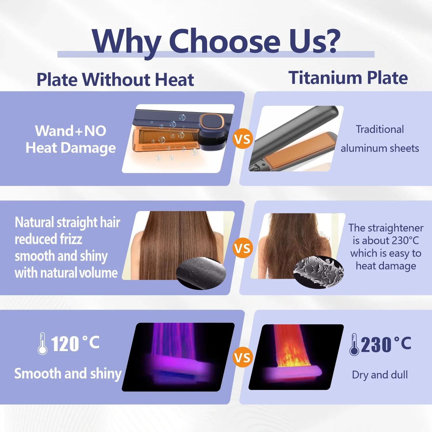 Multistyler Wet and Dry Dryer and Airstraightner Custom Airstyler Reverse air Ionic Vacuum Flat Iron Hair Straightener with Lcd