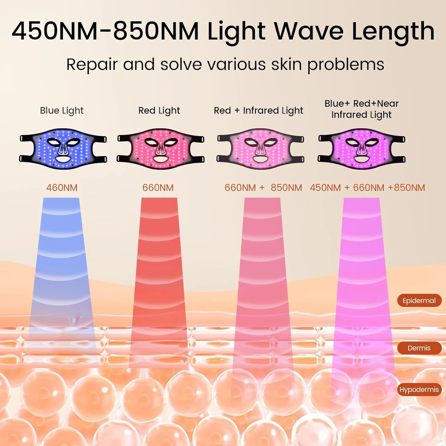 LED Therapy Mask Silicone Face Mask Red Blue Yellow Infrared Light Skin Rejuvenation Wrinkle Remover Anti Aging Acne Treatment_voghion.com