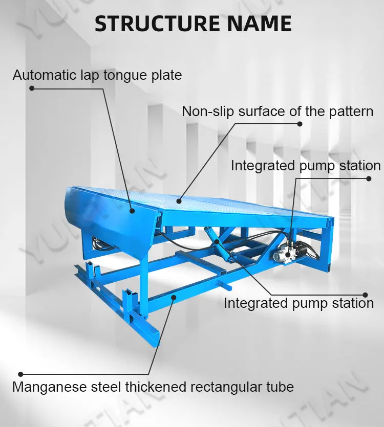 10ton Loading Equipment Telescopic Hydraulic Dock Leveler Ramp For Sale ...