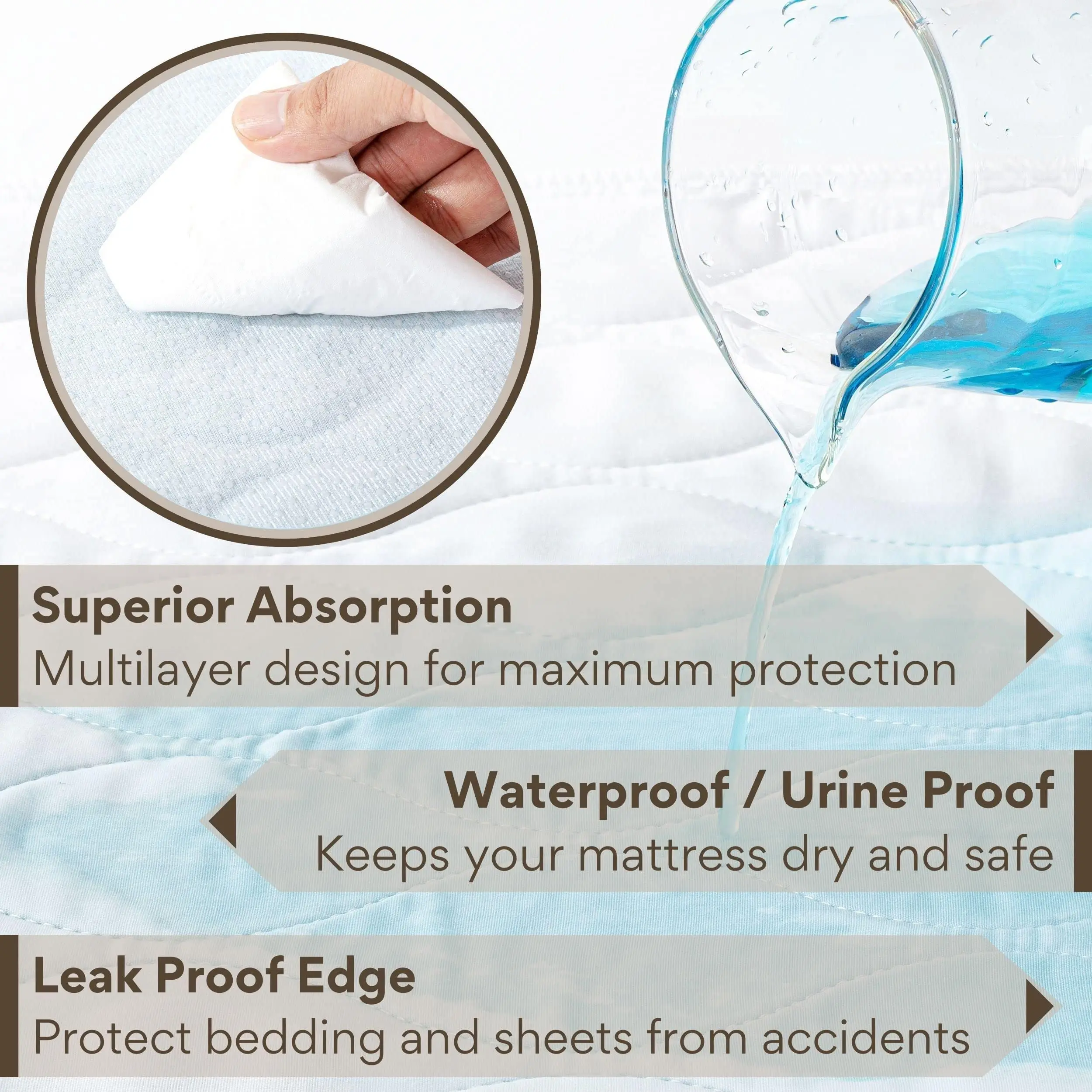 Sustainable Incontinence Mattress Under Bed Pee Pad