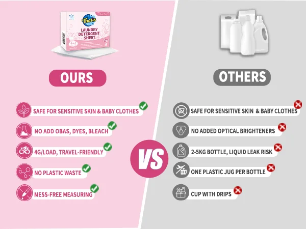 Safe For Sensitive Skin & Baby Clothes