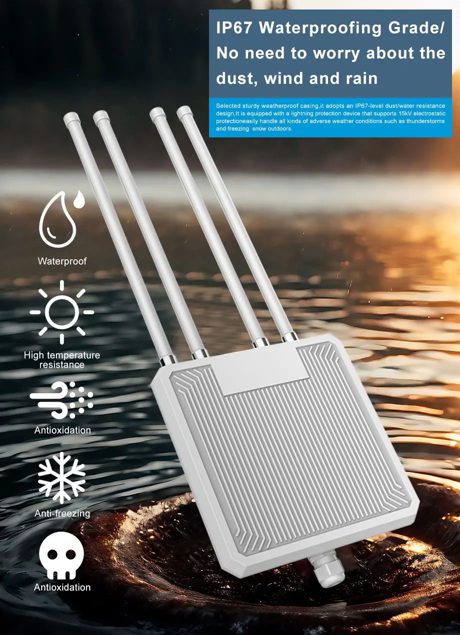 MWS Outdoor WiFi6 AX1800 Waterproof Wireless Access Point Router ...