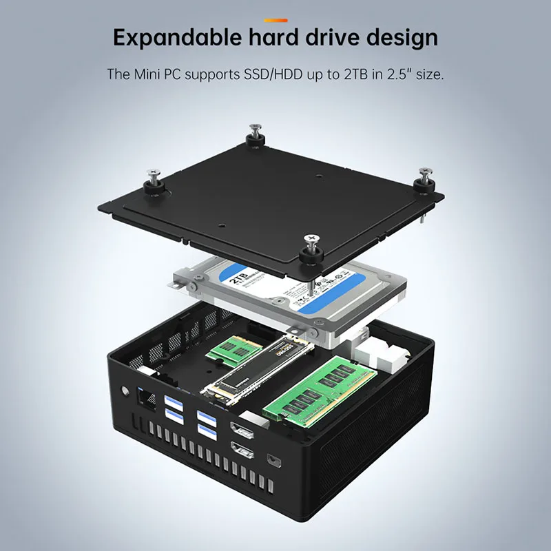 11th Gen Generation Mini Pc I7 1165G7 I5 I3 Desktop Computer 8GB 16GB 32GB RAM SSD Intel Core OEM ODM Mini Pc