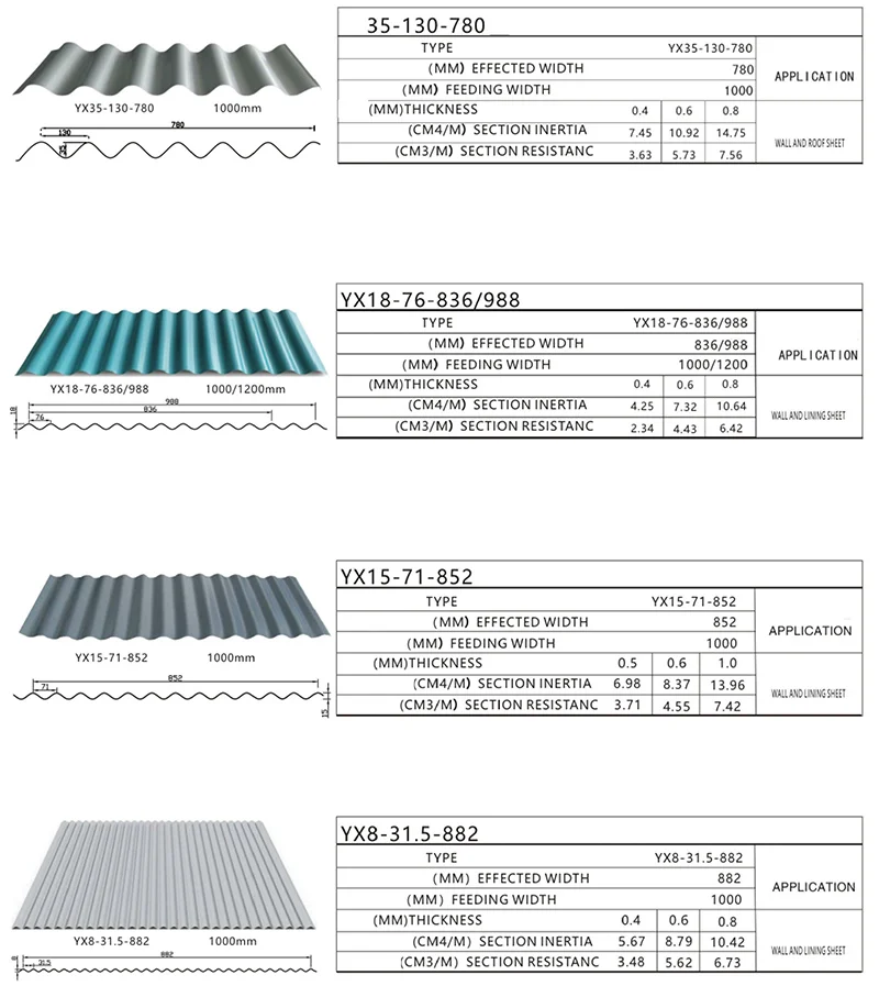Printed Color Aluminum Roofing Panels Aluminum Siding For Roofing And ...