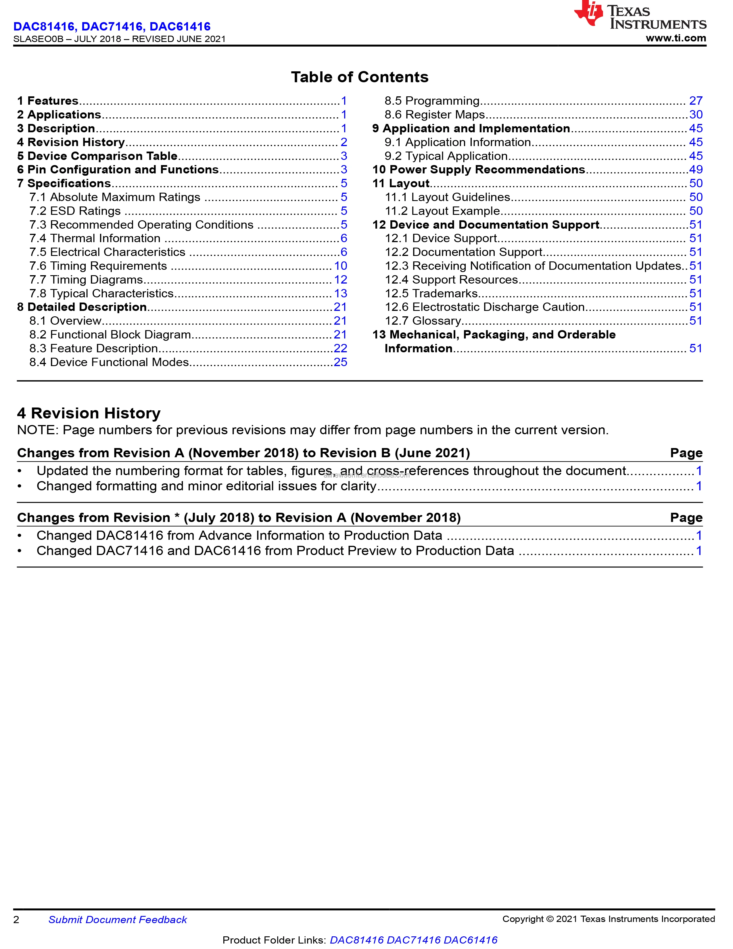 DAC81416RHAR-2