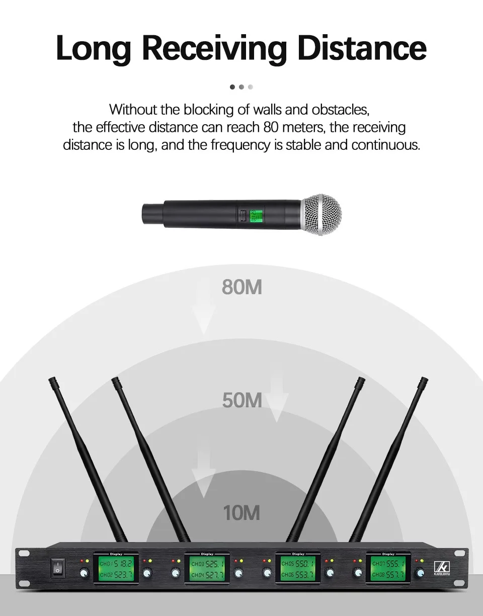 プロフェッショナル8チャンネルUHFワイヤレスマイクシステム