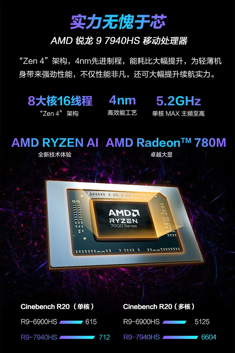 批发全新华硕rog zephyrus 13 14 15笔记本电脑13.