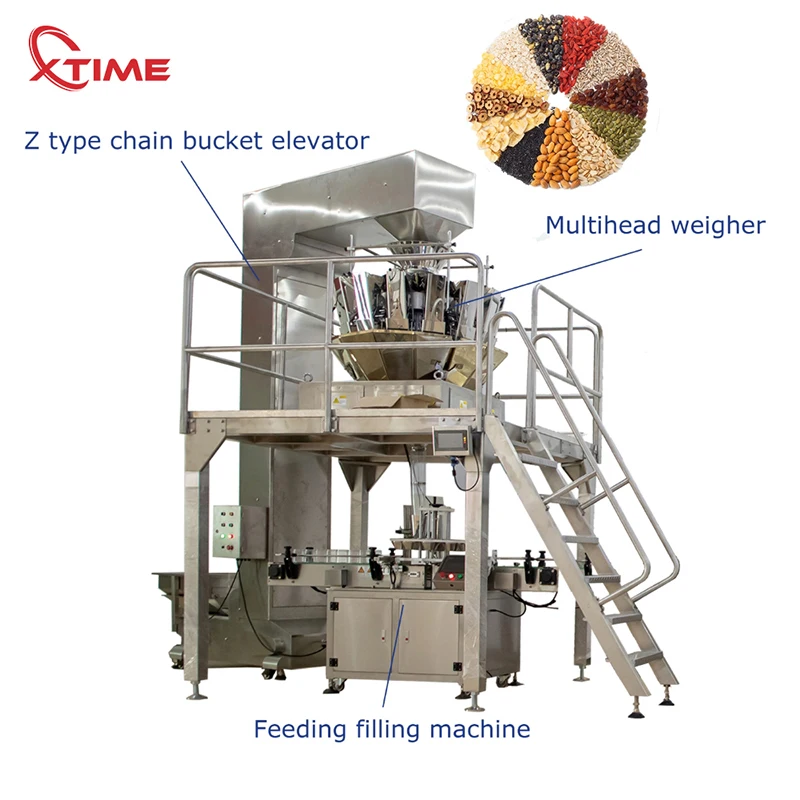 High Speed Automatic Weighing Filling Gummy Bear Candy Packaging Machine Soft Candy Packing Machine