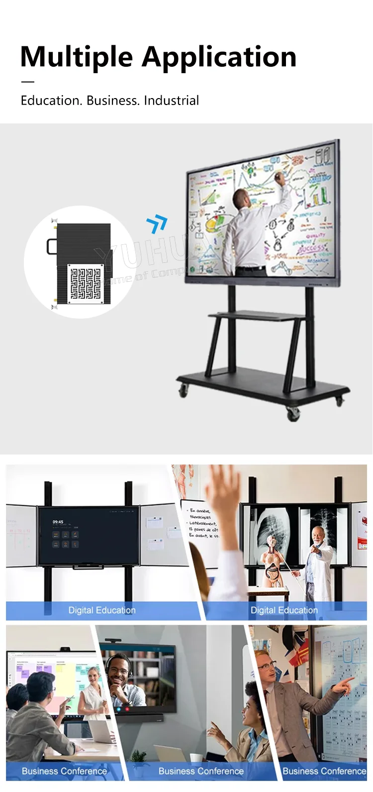 OPS Mini PC - Powerful Core I5 I7 CPU for Interactive Panels