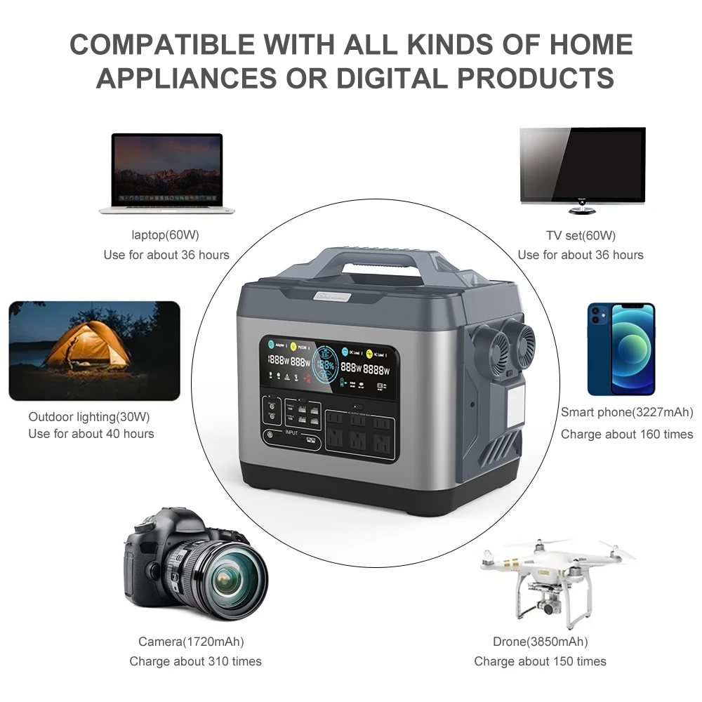 Nextgreenergy 300w 700w1200w 2200w 3000w Power Storage Battery Solar