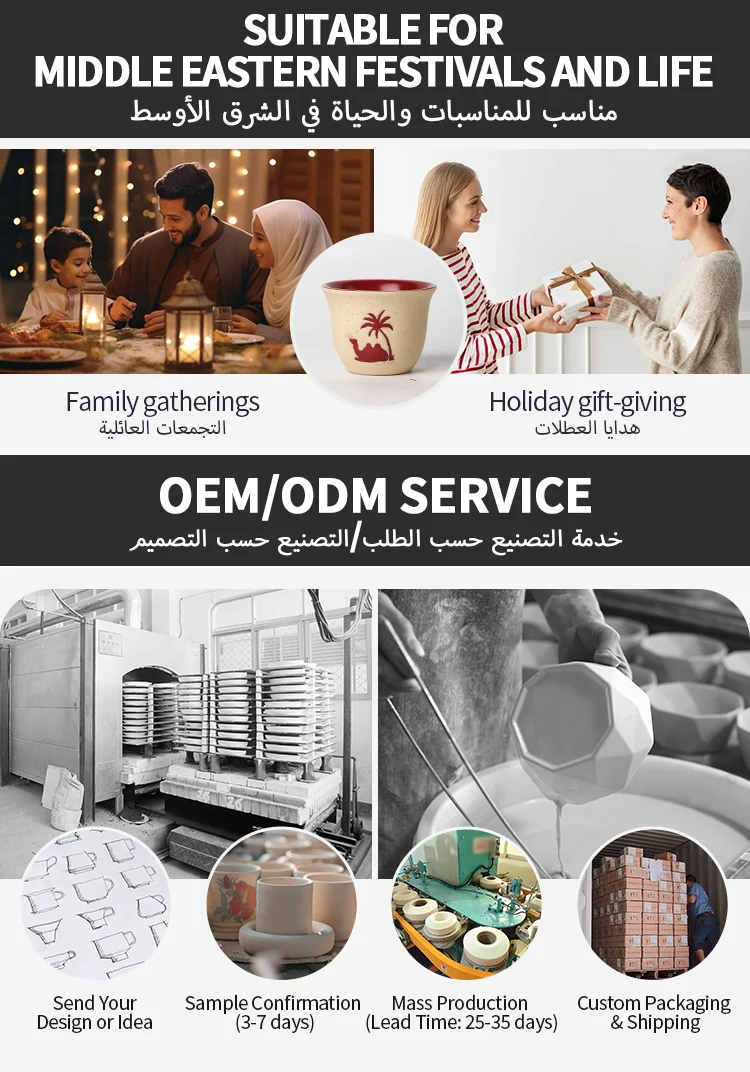 Gift Packaging and Display