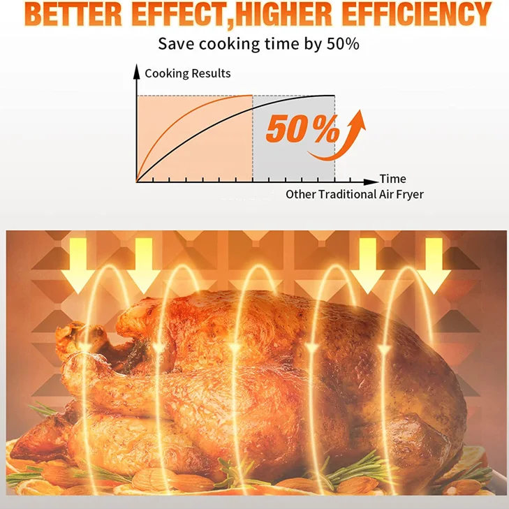 Observation Window 30l Air Fryer Oven Multifunction Commercial Oven Oil