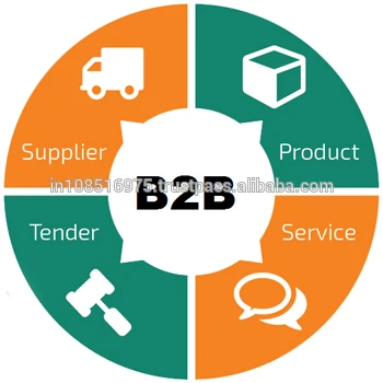 
B2B служба разработки мобильных приложений (Android / iOS) 