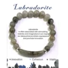White Labradorite