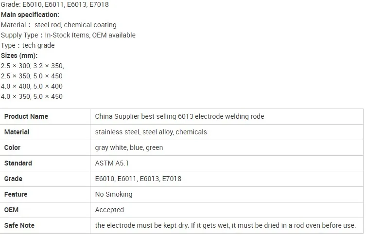 Electrodes J421 Carbon Steel Stick Welding Electrode E6010 E6011 6013 E6013 Welding Rods 3/32 2.5mm