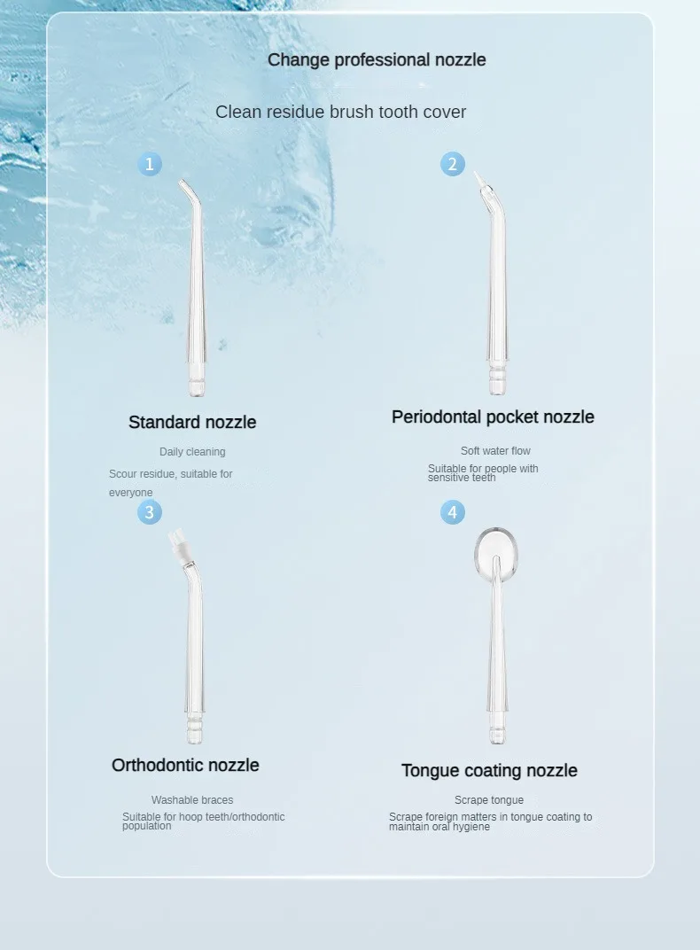 Water Flosser Travel Home 360 Rotating Type C 3 Modes Electric Sonic