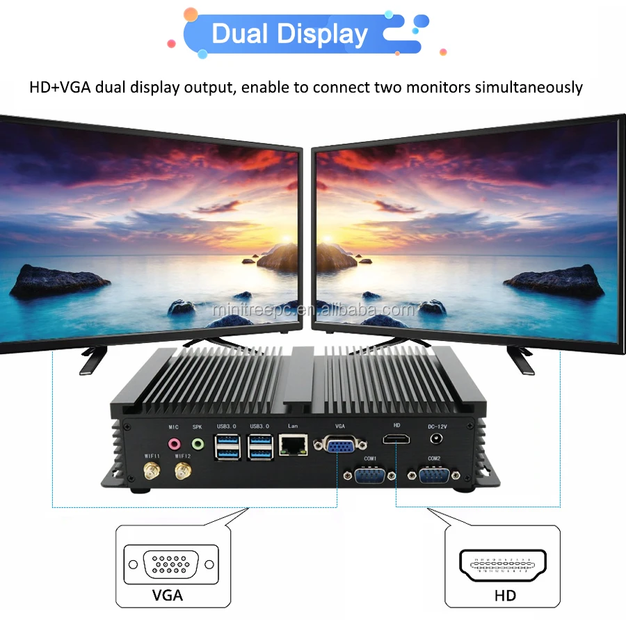 MiniTree Embedded Mini PC Intel Celeron2955U Fanless Industrial ...