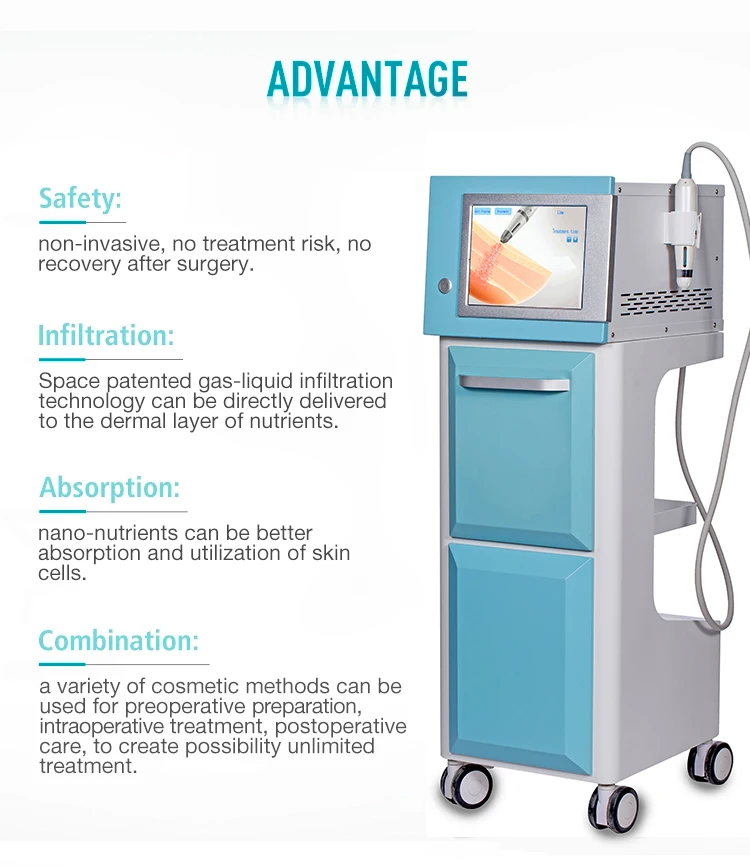 Multi-function Seyo Tda No Needle Meso Gun Needle Injector Mesogun Mesotherapy