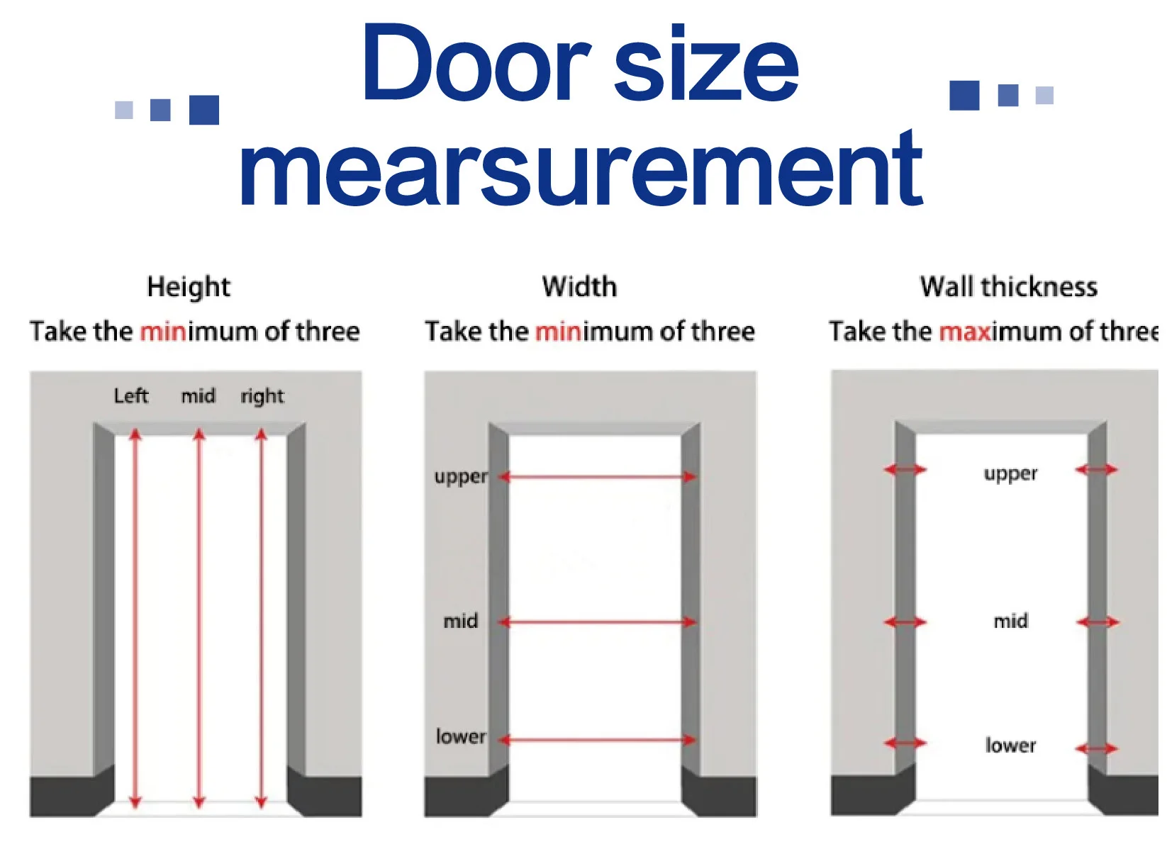 Soundproof Hanging Sliding Partision Sliding Doors Soundproof Internal