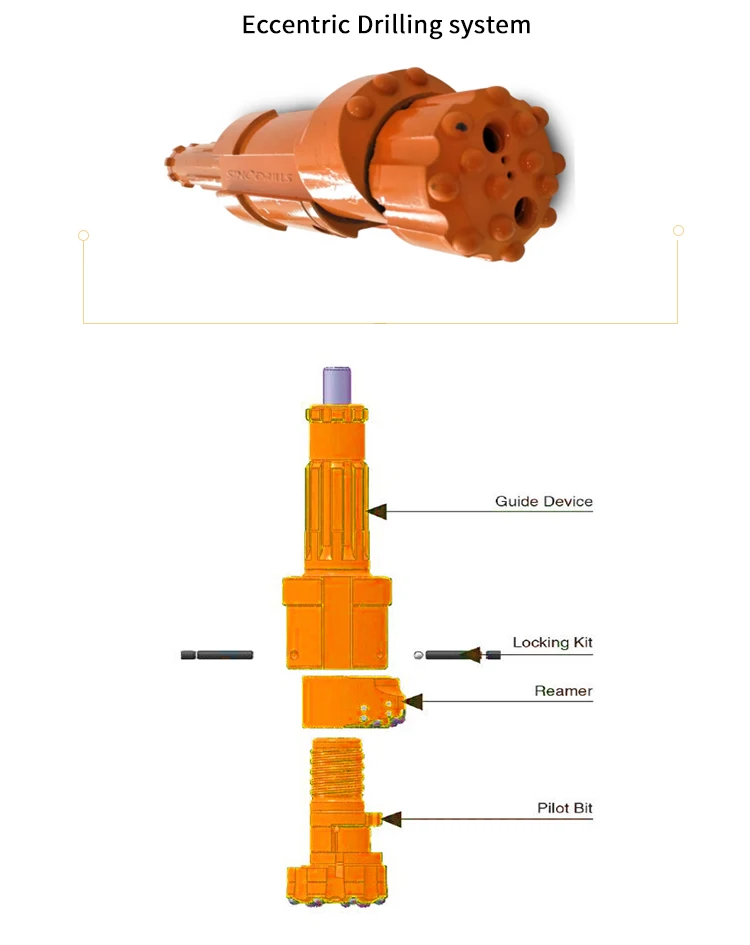 SINODRILLS Odex 140 Rock Drilling Bit - 168mm Casing System