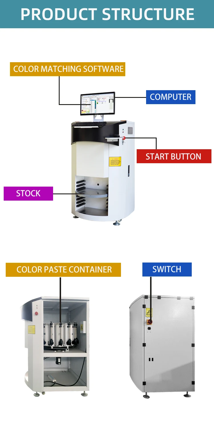 Automatic Computerized Paint Tinting Dispenser Equipment Paint ...