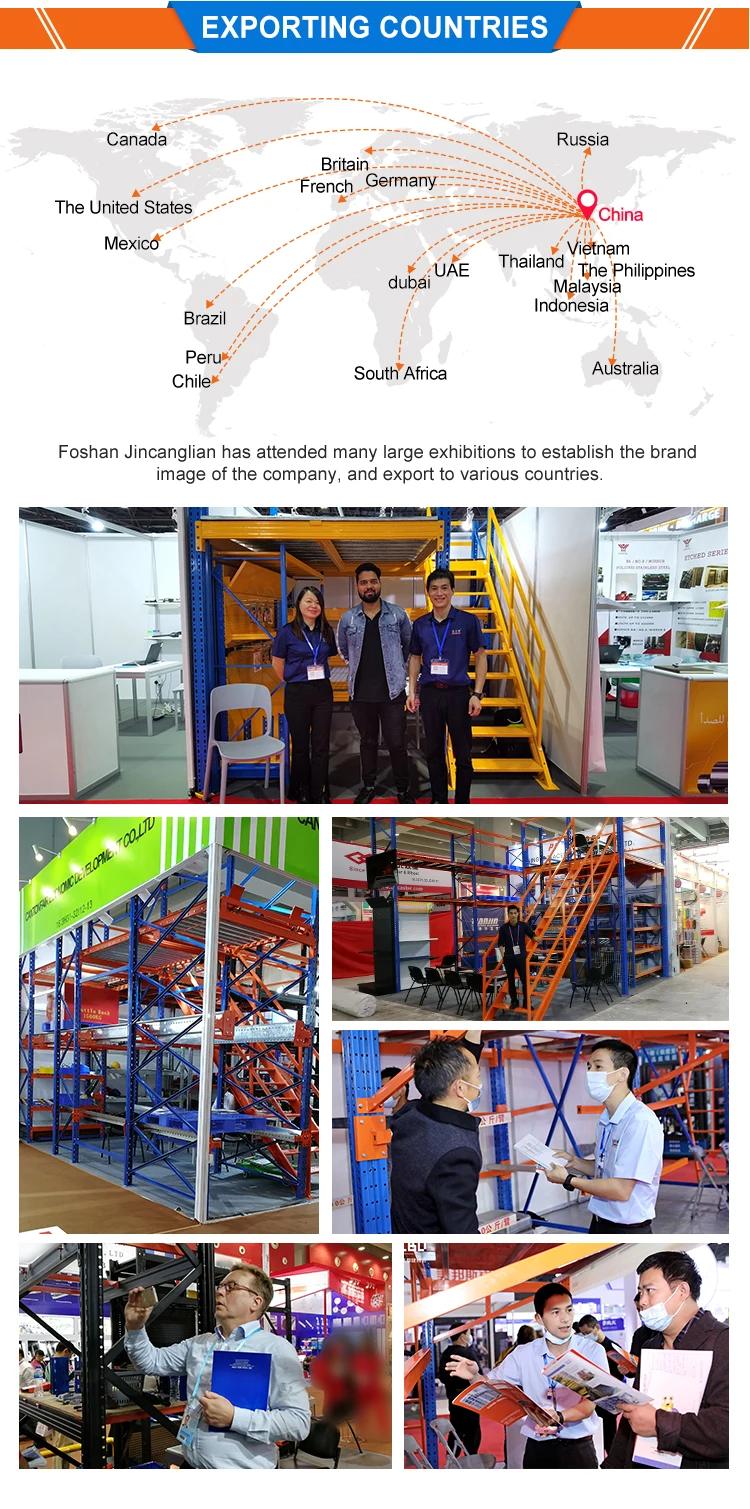 ASRS Automatic Racking Retrieval System - Warehouse Automation