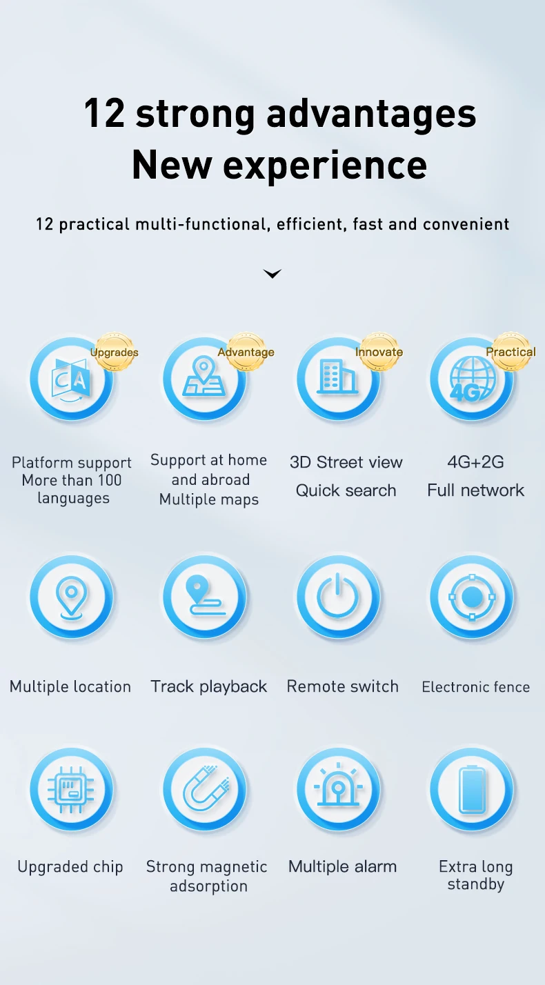 product rsh 1200 3000 6000 mah strong magnetic global tracking device 4g gps tracker for kids elderly pet dog car vehicle bicycle bike-5