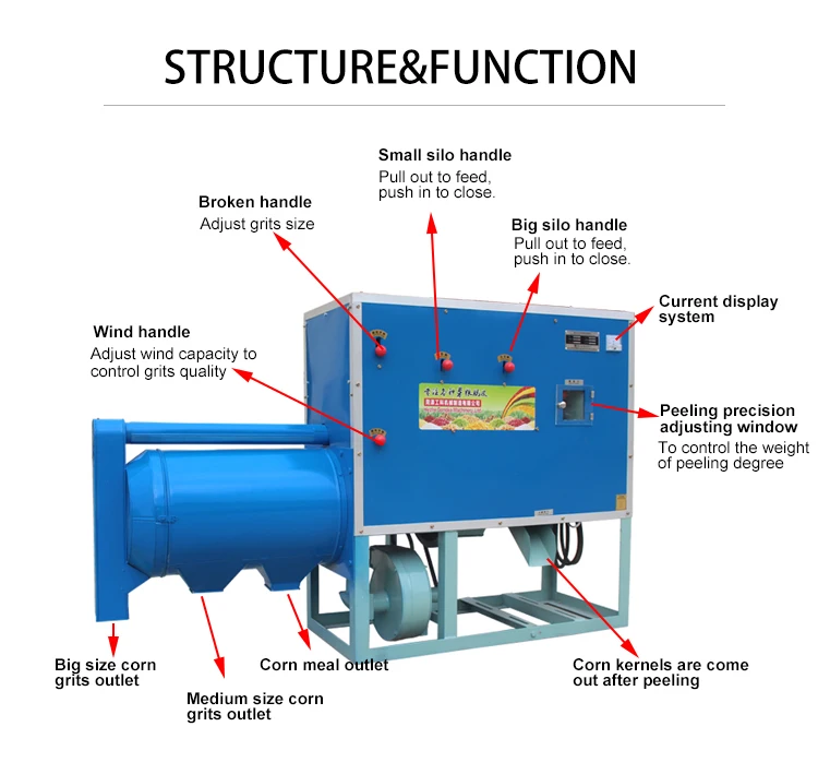 Small Scale Maize Milling Machine Corn Peeling and Grinding Machine