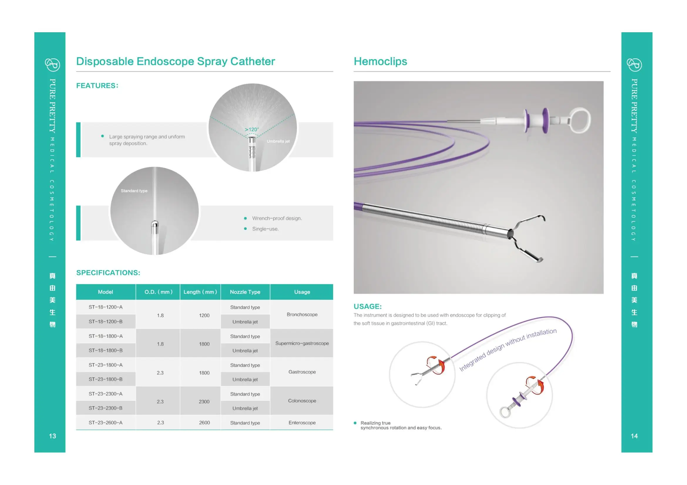 Gastrointestinal Hemoclips Endoscopy Open Span Hemostatic Clips ...