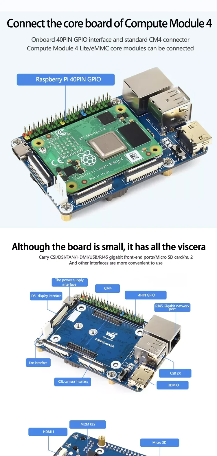 Raspberry Pi Mini Compute Module 4 Basic Expansion Board Compute Module ...