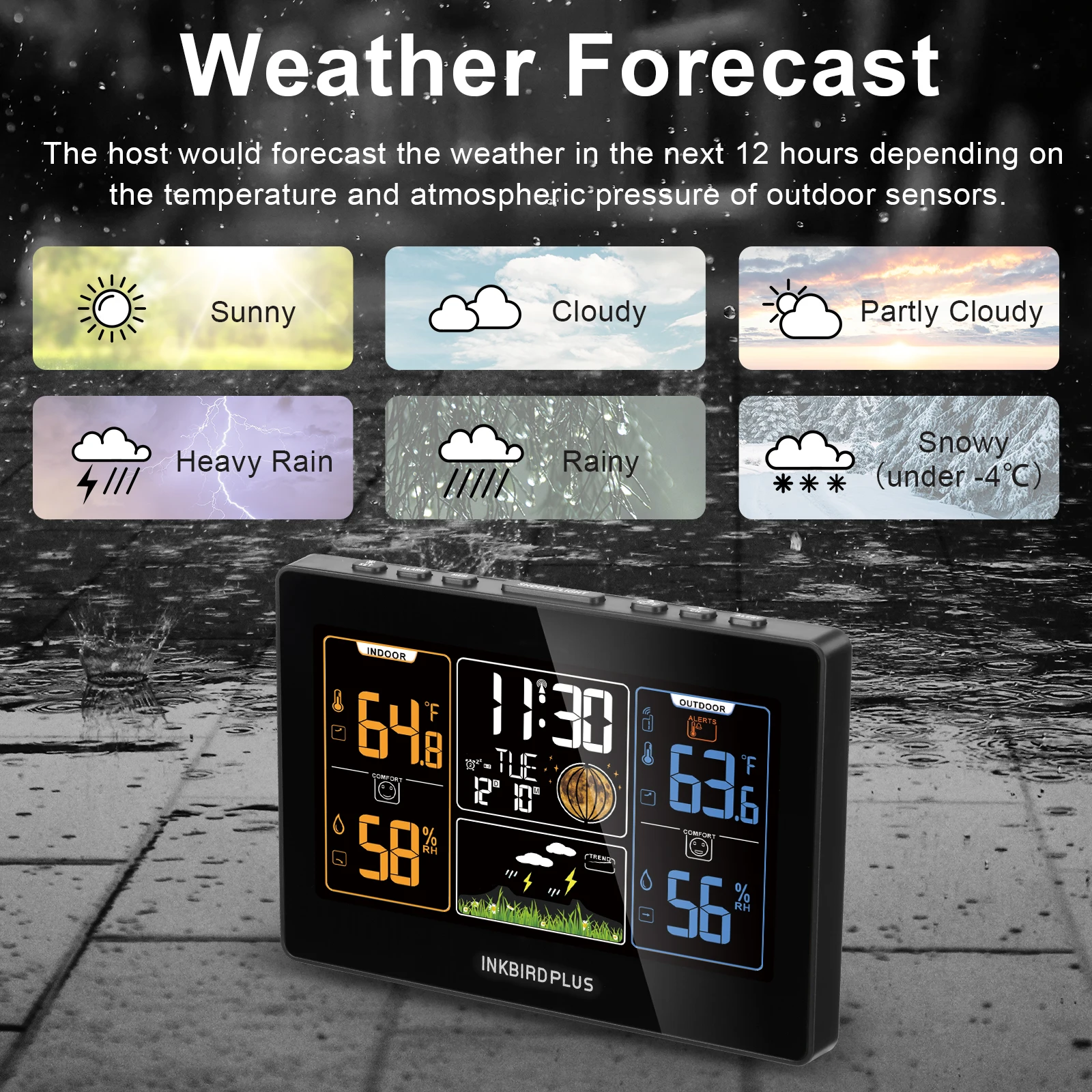 INKBIRDPLUS Home Weather Station Wireless Indoor Outdoor, Digital  Thermometer and Hygrometer Weather Forecast Station with FCC Radio Clock